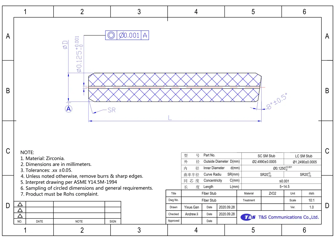 Fiber Stub